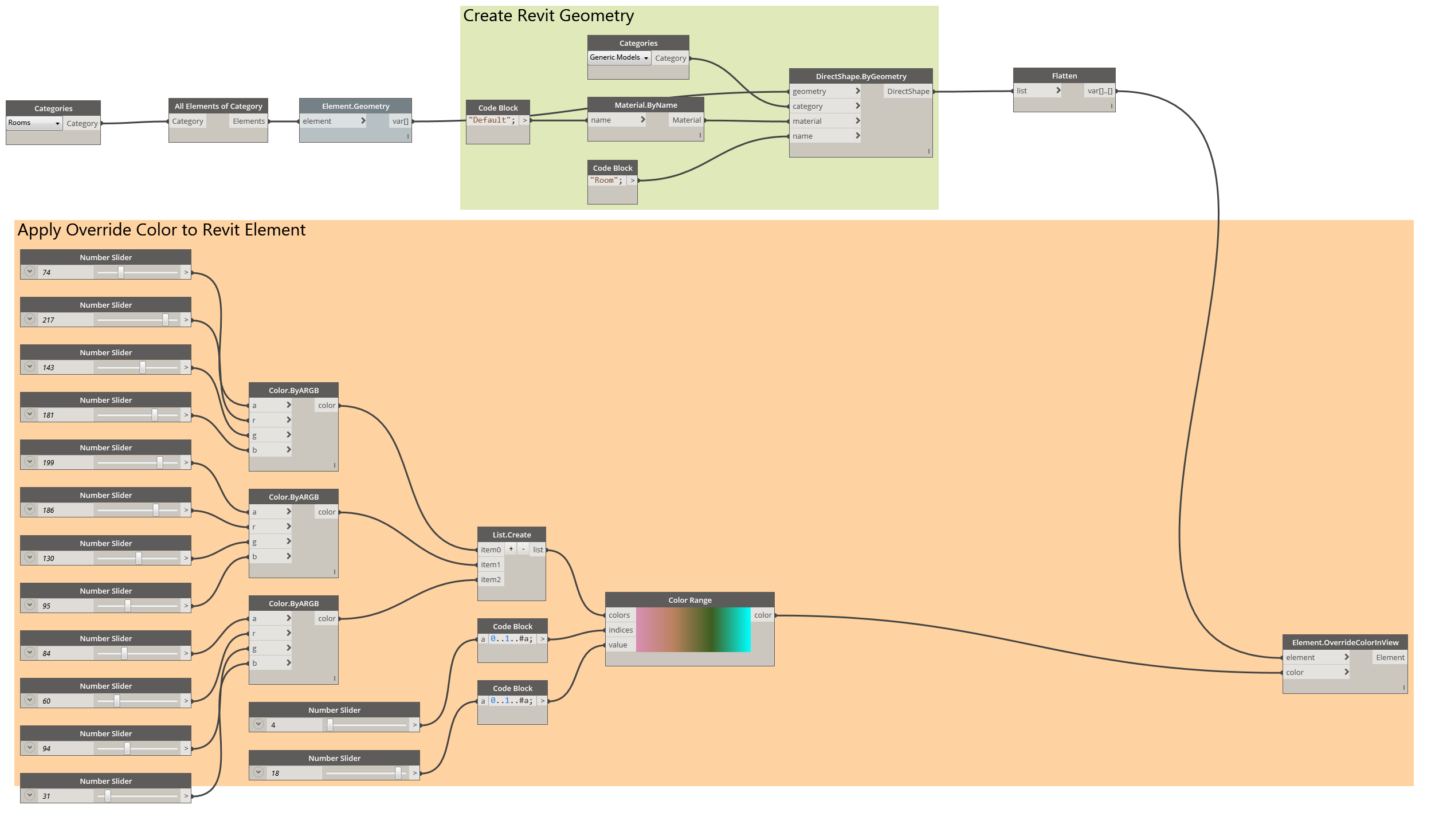 Creating 3D Geometry - Dynamo - Image 2