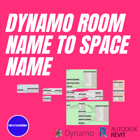 dynamo script Room name to space name