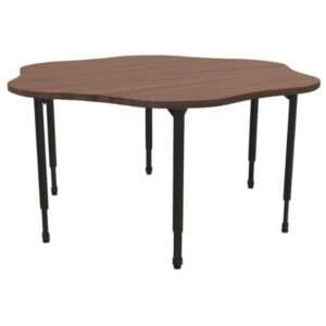 Flower Surface Activity Table