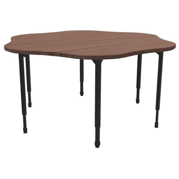 Flower Surface Activity Table